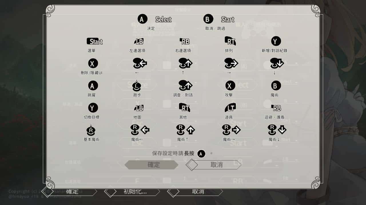 视觉数据6